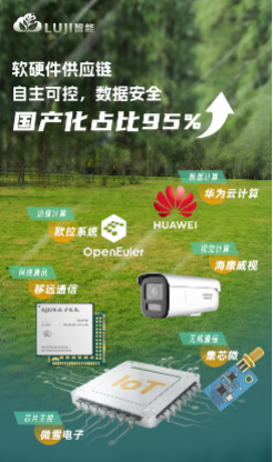 乐发ii下载app(中国)官方网站